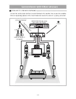 Preview for 14 page of Hisense LHD32K16HK User Manual