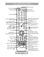 Preview for 15 page of Hisense LHD32K16HK User Manual