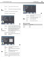 Preview for 13 page of Hisense LHD32K21MH User Manual