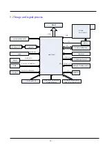 Предварительный просмотр 22 страницы Hisense LHD32K26CEU31 Service Manual