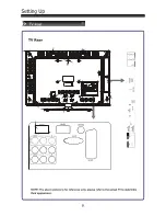 Предварительный просмотр 9 страницы Hisense LHD32V78CH1 User Manual