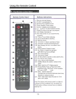 Preview for 14 page of Hisense LHD32V78CH1 User Manual