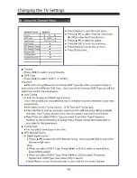 Preview for 19 page of Hisense LHD32V78CH1 User Manual