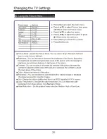 Preview for 21 page of Hisense LHD32V78CH1 User Manual