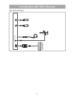 Preview for 9 page of Hisense LHD37K16HK User Manual