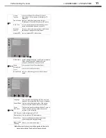 Preview for 14 page of Hisense LHDN32V88MH User Manual