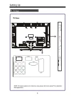 Preview for 9 page of Hisense LTDN39V77CH User Manual