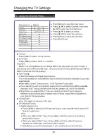 Preview for 19 page of Hisense LTDN39V77CH User Manual