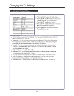 Preview for 21 page of Hisense LTDN39V77CH User Manual