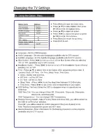 Preview for 23 page of Hisense LTDN39V77CH User Manual