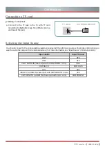 Preview for 18 page of Hisense LTDN42K390HK3D User Manual