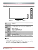 Предварительный просмотр 9 страницы Hisense LTDN42K680HK3DU User Manual