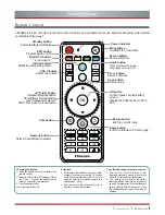 Предварительный просмотр 10 страницы Hisense LTDN42K680HK3DU User Manual