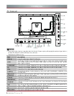 Предварительный просмотр 13 страницы Hisense LTDN42K680HK3DU User Manual