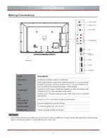 Preview for 12 page of Hisense LTDN46V86US Manual