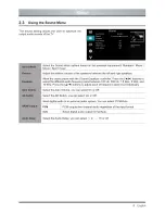 Preview for 9 page of Hisense LTDN50D36TUK User Manual