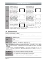 Предварительный просмотр 6 страницы Hisense LTDN50K220WTEU User Manual