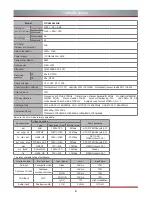 Preview for 3 page of Hisense LTDN50K360HK User Manual