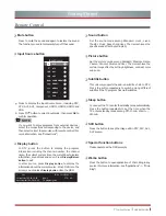 Preview for 11 page of Hisense LTDN50K360HK User Manual