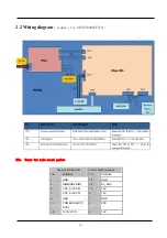 Preview for 12 page of Hisense MSD6886 Service Manual