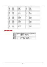 Preview for 15 page of Hisense MSD6886 Service Manual