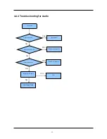 Preview for 52 page of Hisense MST6E16JS Service Manual