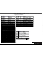 Preview for 32 page of Hisense MT5303C Service Manual