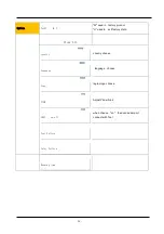 Preview for 20 page of Hisense MT5659DUHT Service Manual