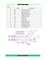 Предварительный просмотр 30 страницы Hisense MTK8222 Service Manual