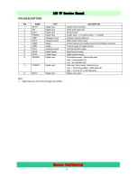 Preview for 53 page of Hisense MTK8222 Service Manual