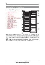 Предварительный просмотр 13 страницы Hisense MTZ60235FF User'S Operation Manual