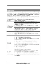 Предварительный просмотр 39 страницы Hisense MTZ60235FF User'S Operation Manual