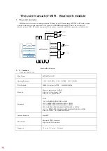 Hisense MW604 User Manual preview