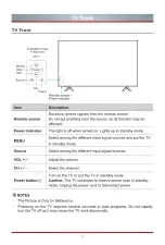 Preview for 14 page of Hisense N3000 User Manual