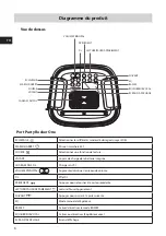 Preview for 28 page of Hisense Party Rocker One User Manual