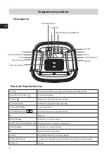 Preview for 48 page of Hisense Party Rocker One User Manual