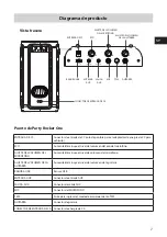 Preview for 49 page of Hisense Party Rocker One User Manual