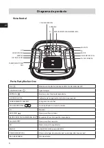 Preview for 68 page of Hisense Party Rocker One User Manual