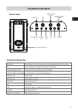 Preview for 69 page of Hisense Party Rocker One User Manual