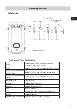 Preview for 109 page of Hisense Party Rocker One User Manual