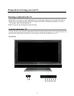 Предварительный просмотр 6 страницы Hisense PDH4217 User Manual