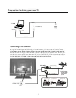 Предварительный просмотр 9 страницы Hisense PDH4217 User Manual