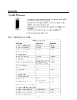 Предварительный просмотр 20 страницы Hisense PDH4217 User Manual