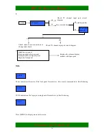 Preview for 34 page of Hisense PDH4233NEU Service Manual