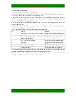 Preview for 35 page of Hisense PDH4233NEU Service Manual