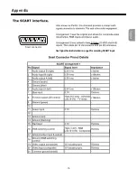 Preview for 18 page of Hisense PDP4211 User Manual