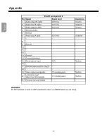 Preview for 19 page of Hisense PDP4211 User Manual