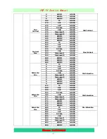 Preview for 17 page of Hisense PHD42W39US Service Manual