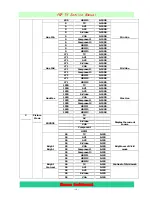 Preview for 18 page of Hisense PHD42W39US Service Manual