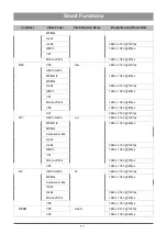 Preview for 21 page of Hisense PX1-PRO User Manual